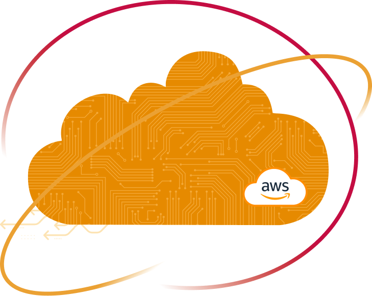 Direct Connect AWS - LinkNet
